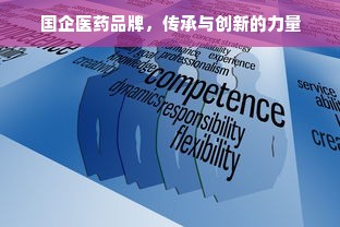 国企医药品牌，传承与创新的力量