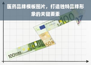 医药品牌模板图片，打造独特品牌形象的关键要素