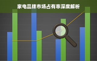 家电品牌市场占有率深度解析