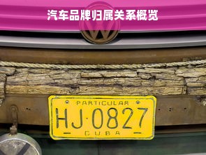 汽车品牌归属关系概览