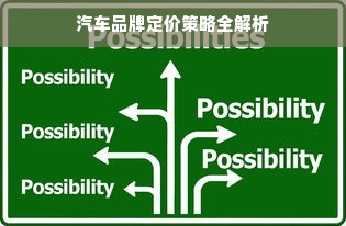 汽车品牌定价策略全解析