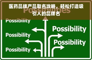 医药品牌产品取名攻略，轻松打造吸引人的品牌名