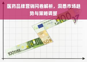 医药品牌营销问卷解析，洞悉市场趋势与策略调整