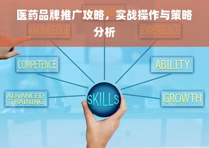 医药品牌推广攻略，实战操作与策略分析
