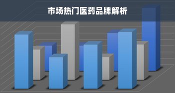 市场热门医药品牌解析