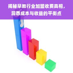 揭秘早教行业加盟收费真相，洞悉成本与收益的平衡点