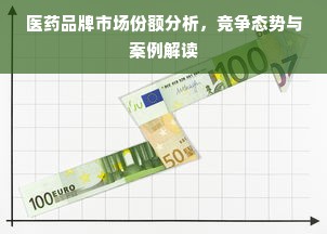 医药品牌市场份额分析，竞争态势与案例解读