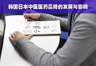 韩国日本中医医药品牌的发展与影响