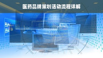 医药品牌策划活动流程详解