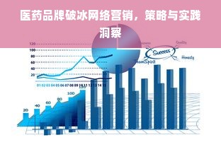 医药品牌破冰网络营销，策略与实践洞察