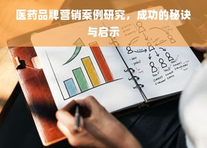 医药品牌营销案例研究，成功的秘诀与启示