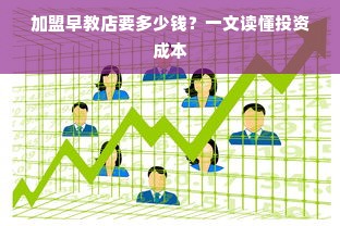 加盟早教店要多少钱？一文读懂投资成本