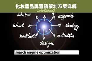 化妆品品牌营销策划方案详解
