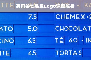 英国餐饮品牌Logo深度解析