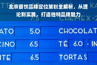 北京餐饮品牌定位策划全解析，从理论到实践，打造独特品牌魅力