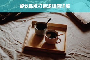 餐饮品牌打造逻辑图详解