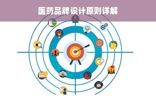 医药品牌设计原则详解