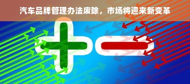汽车品牌管理办法废除，市场将迎来新变革