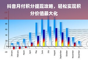 抖音月付积分提现攻略，轻松实现积分价值最大化