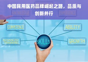 中国民用医药品牌崛起之路，品质与创新并行