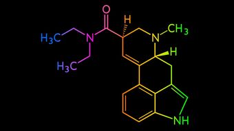 医药品牌分类标准详解，如何科学划分医药品牌？