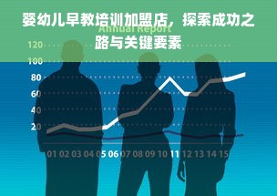婴幼儿早教培训加盟店，探索成功之路与关键要素