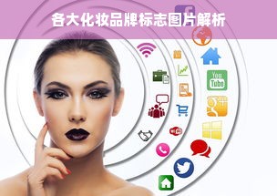 各大化妆品牌标志图片解析