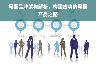 母婴品牌架构解析，构建成功的母婴产品之路