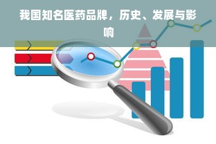 我国知名医药品牌，历史、发展与影响