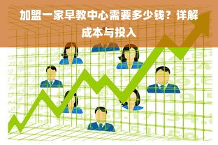 加盟一家早教中心需要多少钱？详解成本与投入
