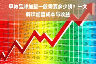 早教品牌加盟一般需要多少钱？一文解读加盟成本与收益
