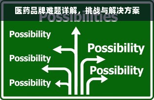 医药品牌难题详解，挑战与解决方案