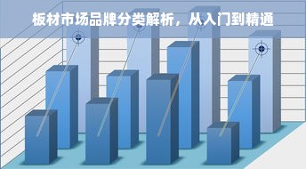 板材市场品牌分类解析，从入门到精通