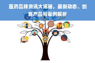 医药品牌资讯大揭秘，最新动态、创新产品与案例解析