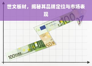 世文板材，揭秘其品牌定位与市场表现