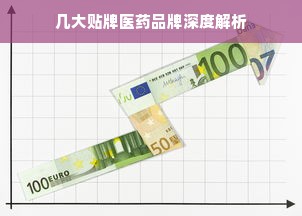 几大贴牌医药品牌深度解析