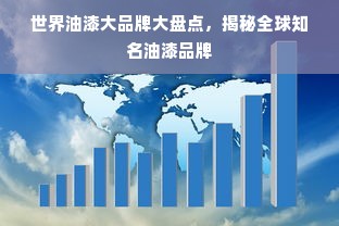 世界油漆大品牌大盘点，揭秘全球知名油漆品牌