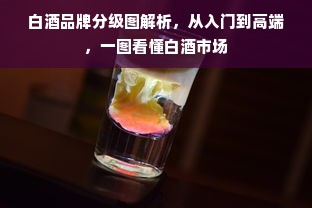 白酒品牌分级图解析，从入门到高端，一图看懂白酒市场