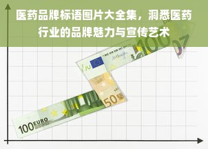 医药品牌标语图片大全集，洞悉医药行业的品牌魅力与宣传艺术