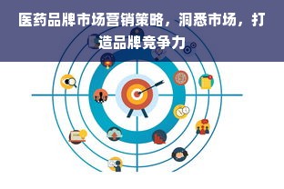 医药品牌市场营销策略，洞悉市场，打造品牌竞争力