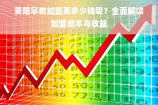 贵阳早教加盟要多少钱呢？全面解读加盟成本与收益