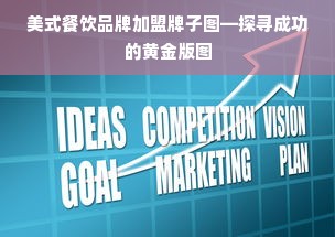 美式餐饮品牌加盟牌子图—探寻成功的黄金版图