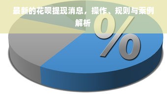 最新的花呗提现消息，操作、规则与案例解析