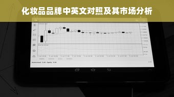 化妆品品牌中英文对照及其市场分析