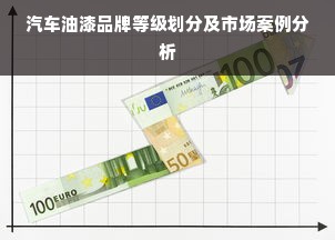 汽车油漆品牌等级划分及市场案例分析