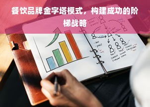 餐饮品牌金字塔模式，构建成功的阶梯战略