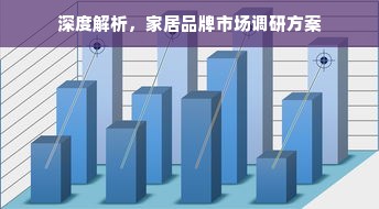 深度解析，家居品牌市场调研方案