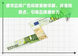 餐饮品牌广告投放策略详解，找准投放点，引爆品牌增长力