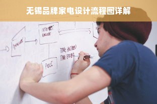 无锡品牌家电设计流程图详解