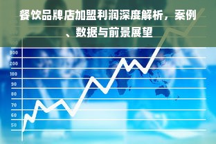 餐饮品牌店加盟利润深度解析，案例、数据与前景展望